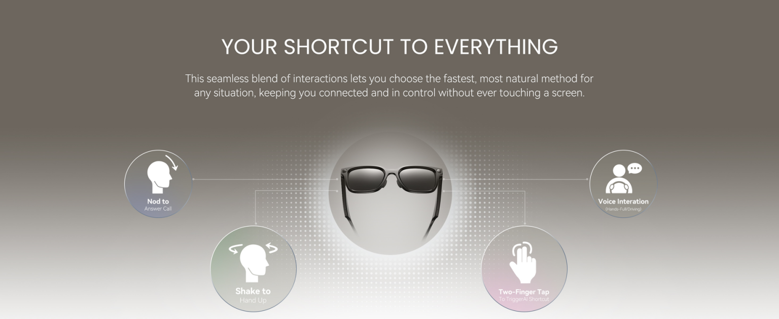 Style 1.2 Capabilities