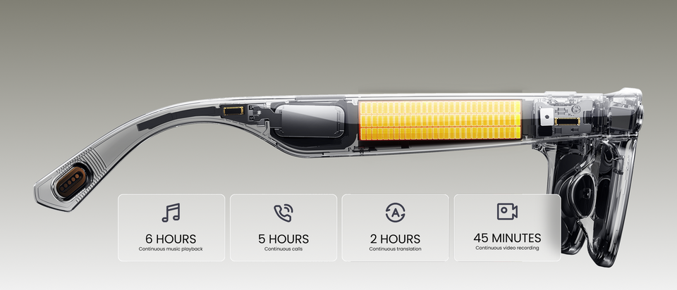 All-Day Battery Life