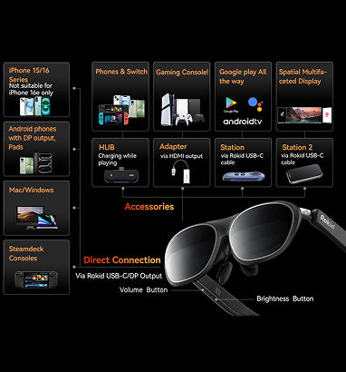 その他 Rokid Station Rokid Station 2