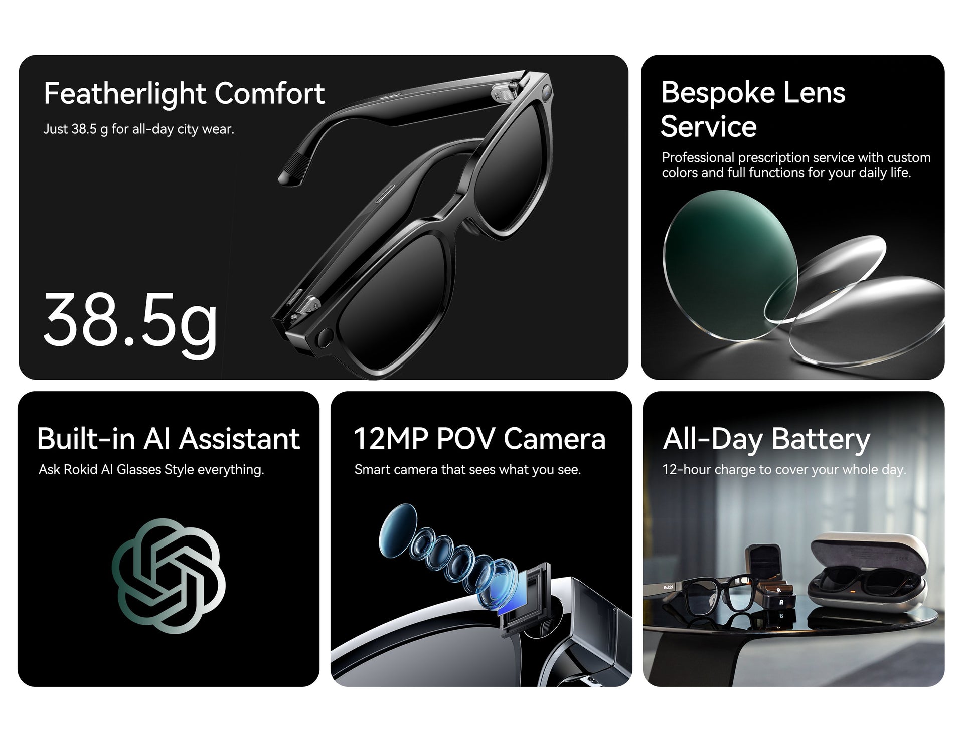 Rokid AI Glasses Style - All Essentials